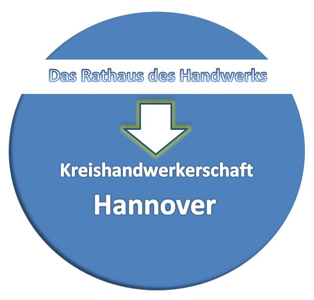 (c) Kh-hannover.de
